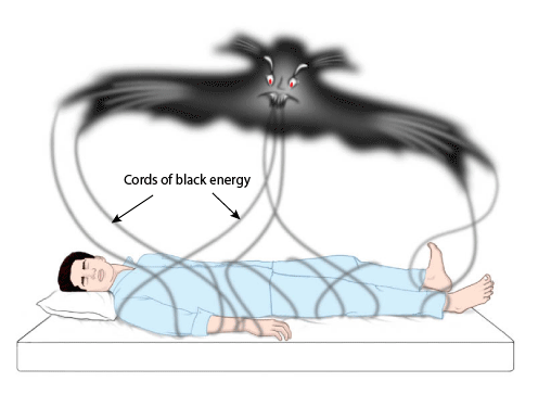 هل تعرف ما هو شلل النوم أو الجاثوم؟؟ هل تعرف ما هو شلل النوم أو الجاثوم؟؟